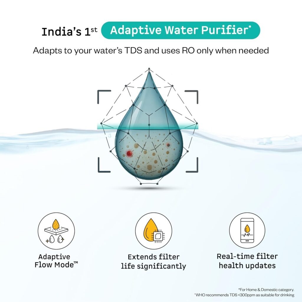 indias-1st-adaptive-water-purifier-price