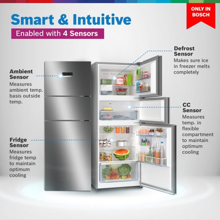 Read more about the article Bosch Triple Door Fridge in Online