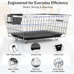 Plantex  wall Mounted Stainless Steel Dish Drainer Basket