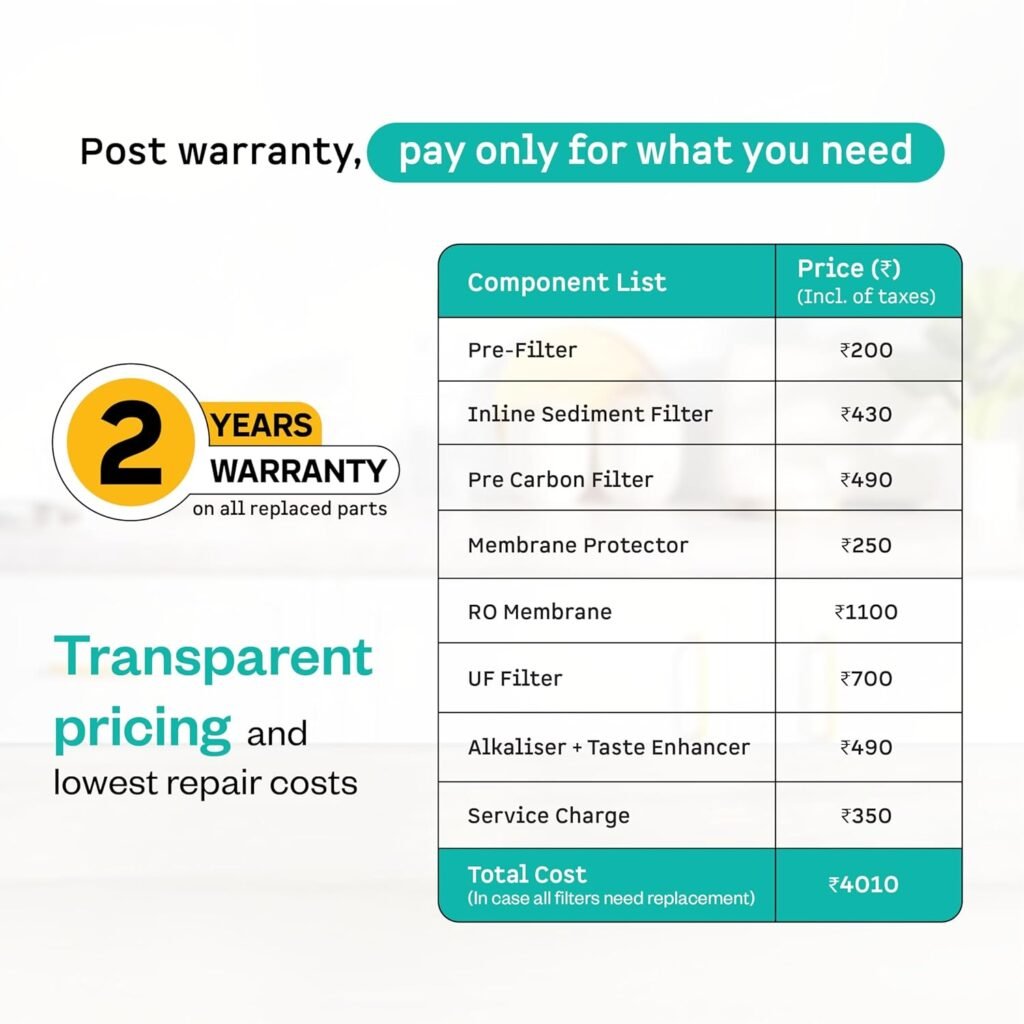 atom-berg-adaptive-ro-water-purifier