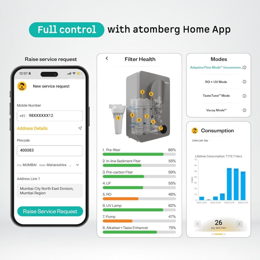 best-adaptive-water-purifier-in-online