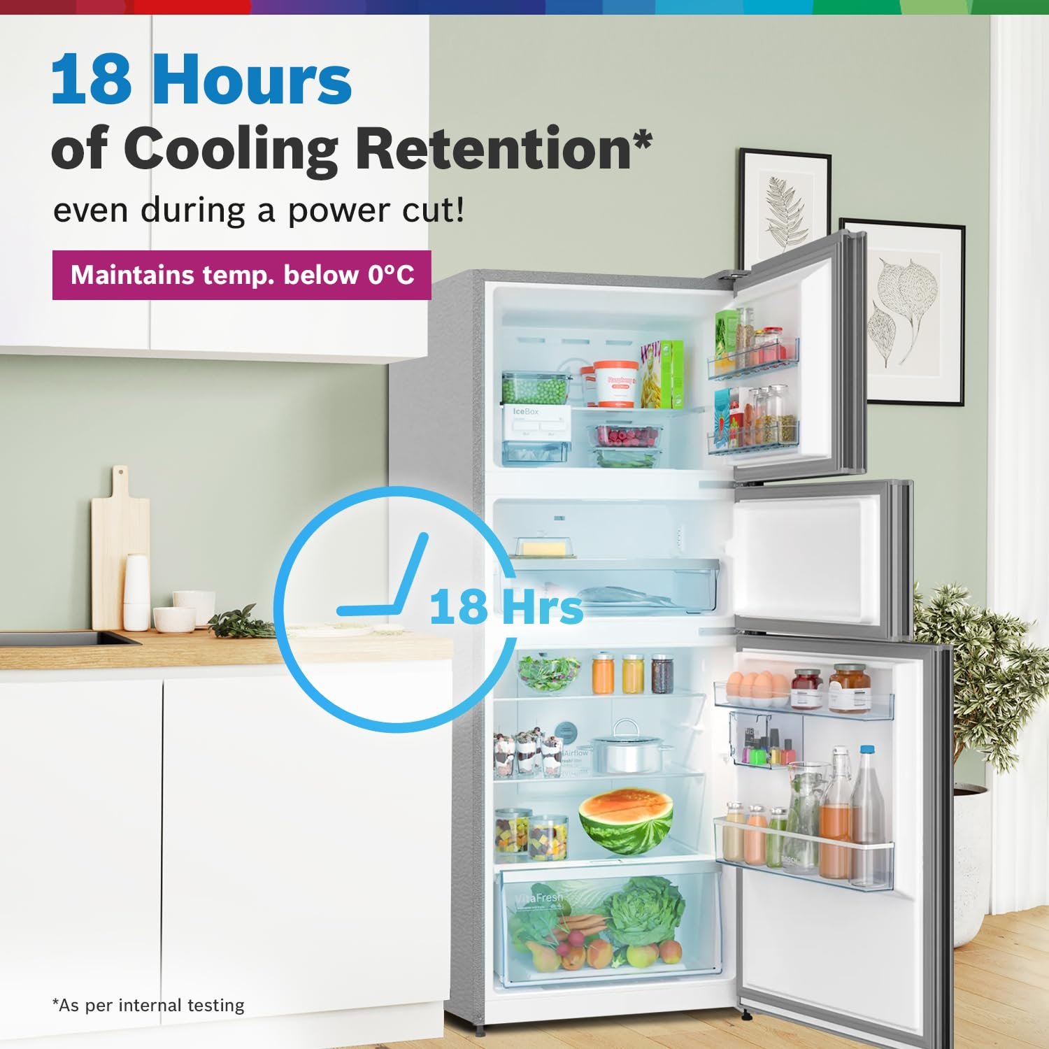Read more about the article Top Rated 3 Star Refrigerator Brands in India