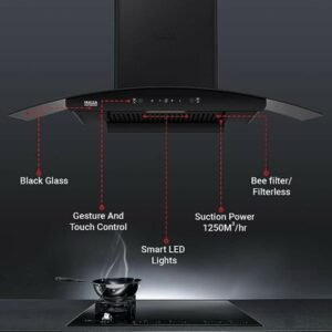 Filter less Chimney Cleaning Process