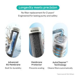 Best Purifier Retains Minerals Water