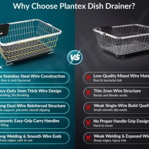 Best Dish Drainer Basket for Kitchen