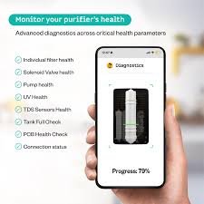 Atom berg Adaptive RO Water Purifier